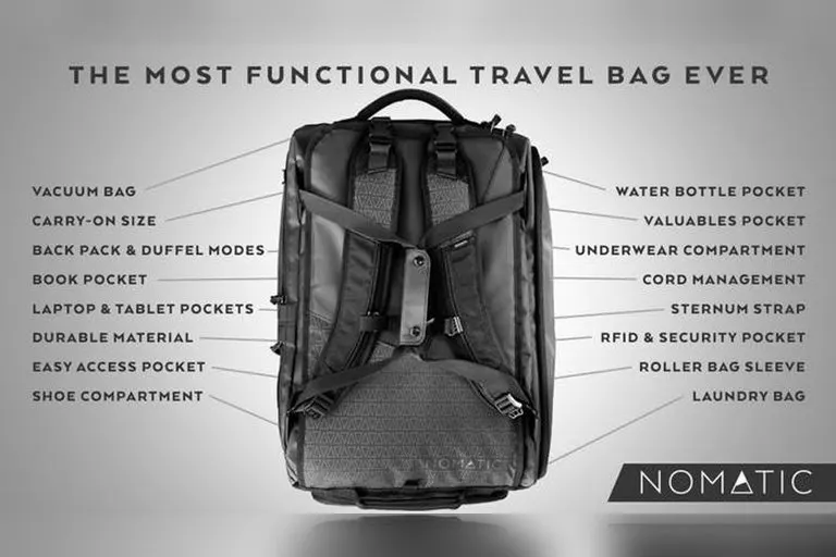 NOMATIC Travel Bag